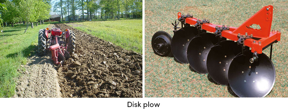 How Do I Choose The Right Type Of Plow For My Soil Type?