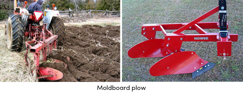 How Do I Choose The Right Type Of Plow For My Soil Type?