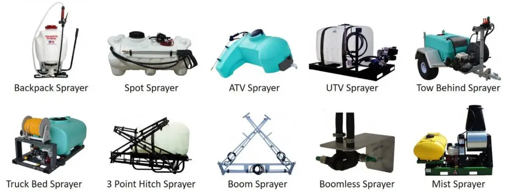 How Do I Choose The Right Type Of Sprayer For My Farm?