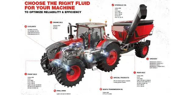 How Do I Properly Maintain The Cooling System Of My Farm Machinery?