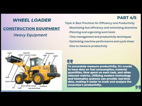 What Are The Best Practices For Using A Loader?