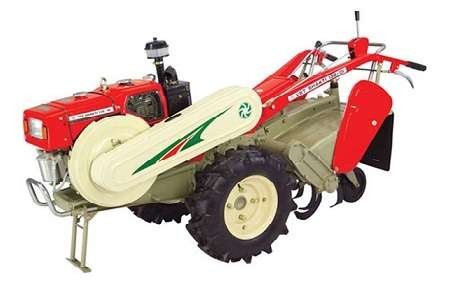 What Are The Different Types Of Tillers, And How Are They Used?