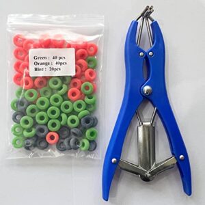 Efficient and Colorful: RANCH CHOICE Castration Bander Review