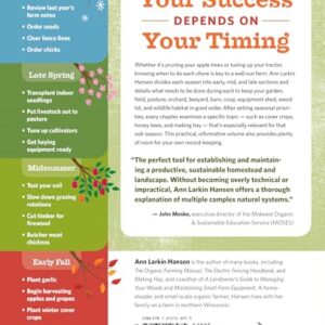 Maximize Your Homesteading Success with This Seasonal Planner