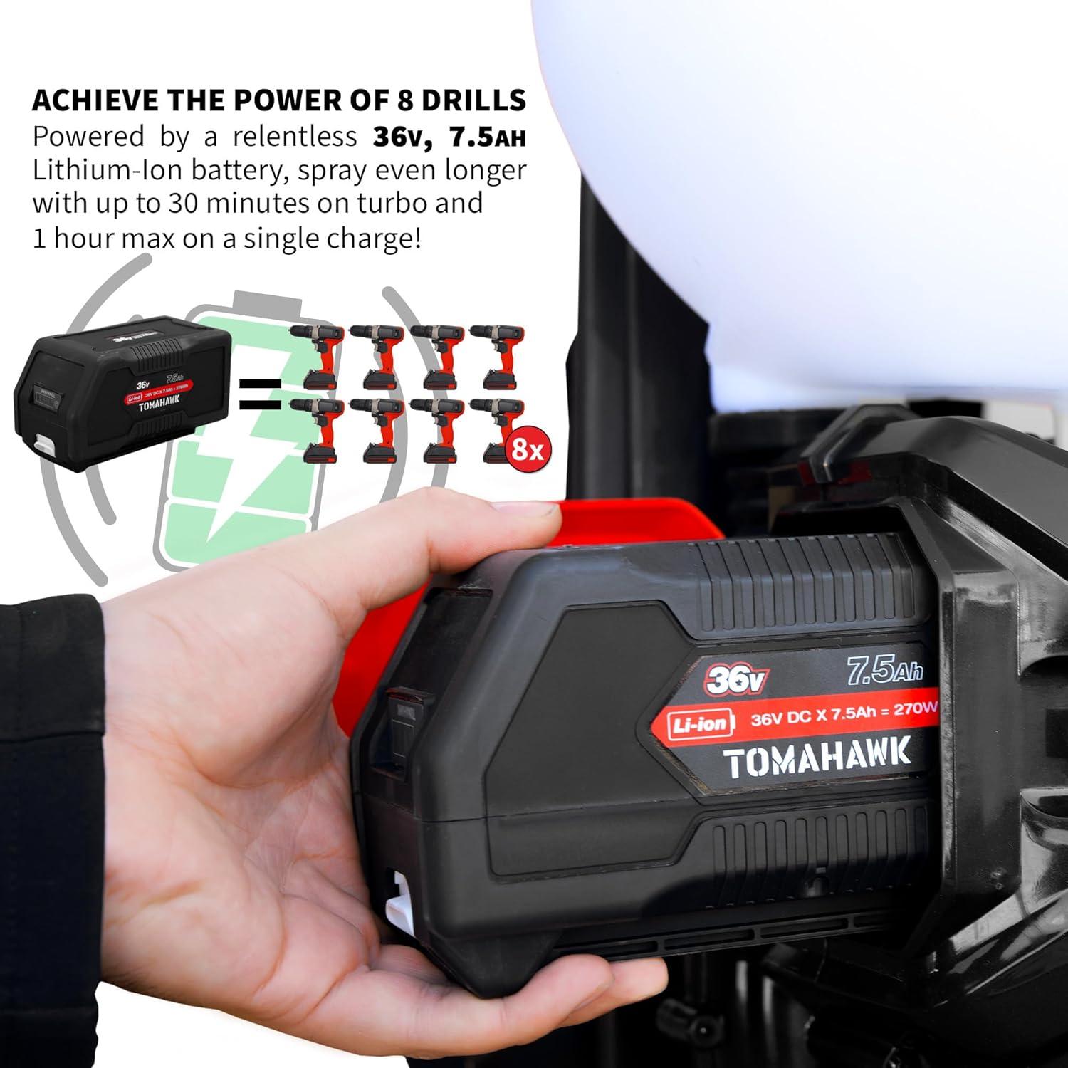 Our Review: Tomahawk 4-Gallon Battery Fogger Conquers⁣ Pests