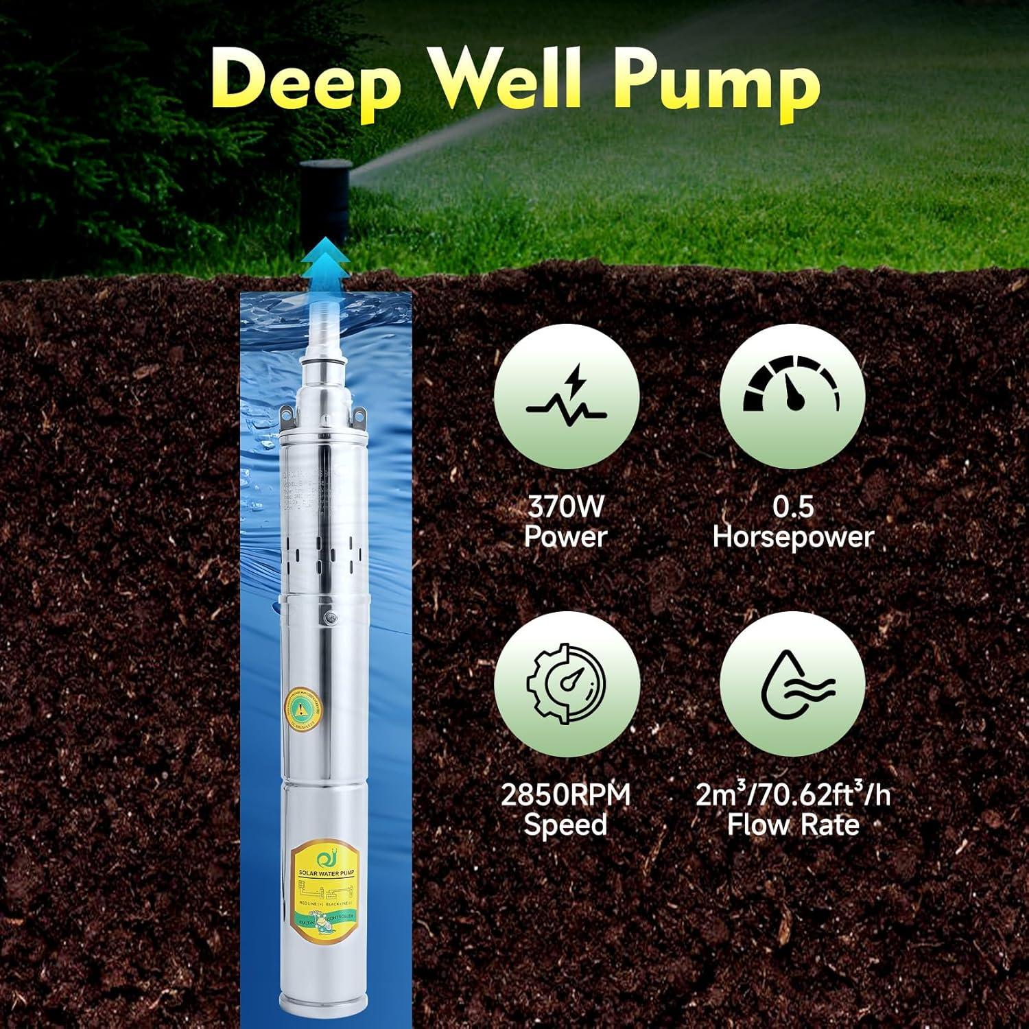 We Test the ​SP2-65-0.37: A Solar Irrigation Powerhouse