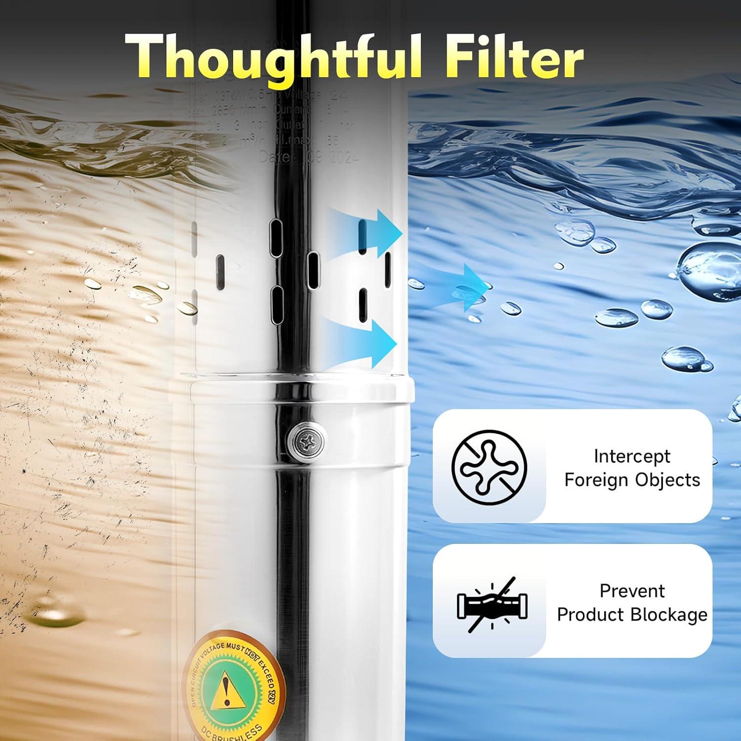 Powering Sustainability: Our​ Review of ​the 24V Solar Water Pump
