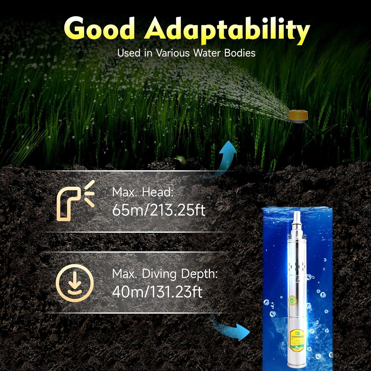 We Test the SP2-65-0.37: A Solar Irrigation Powerhouse