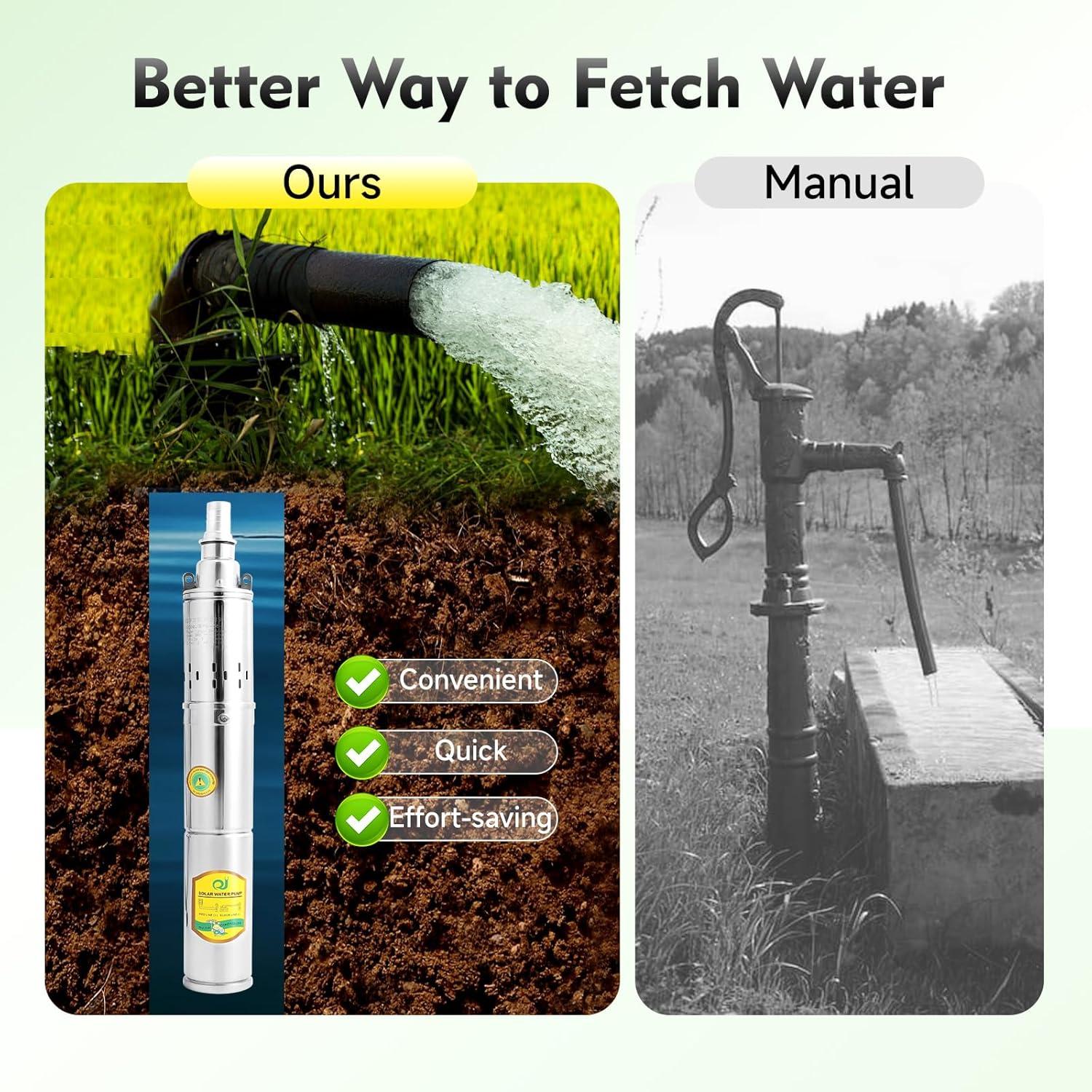 We Test‌ the SP2-65-0.37: A Solar Irrigation Powerhouse