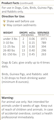 An In-Depth Review of Amber NaturalZ UTR for Pet Bladder Health - Image 8
