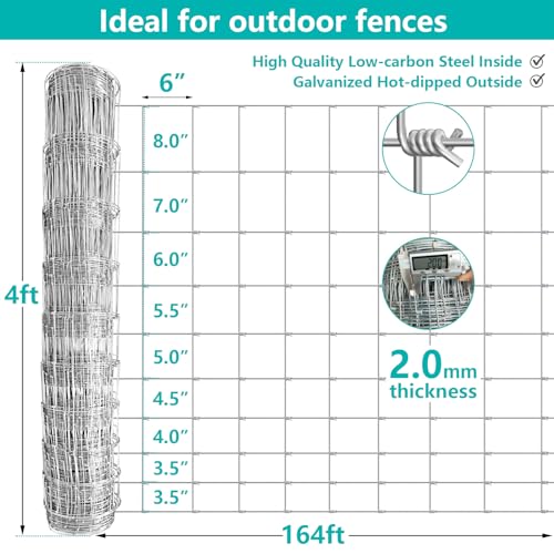 Unyielding Protection: YXJSTO 4FT Livestock Fence Review - Image 2