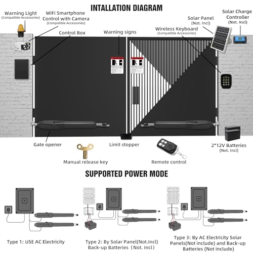 JUJIANG Automatic Gate Opener: Effortless Access for Your Home - Image 3