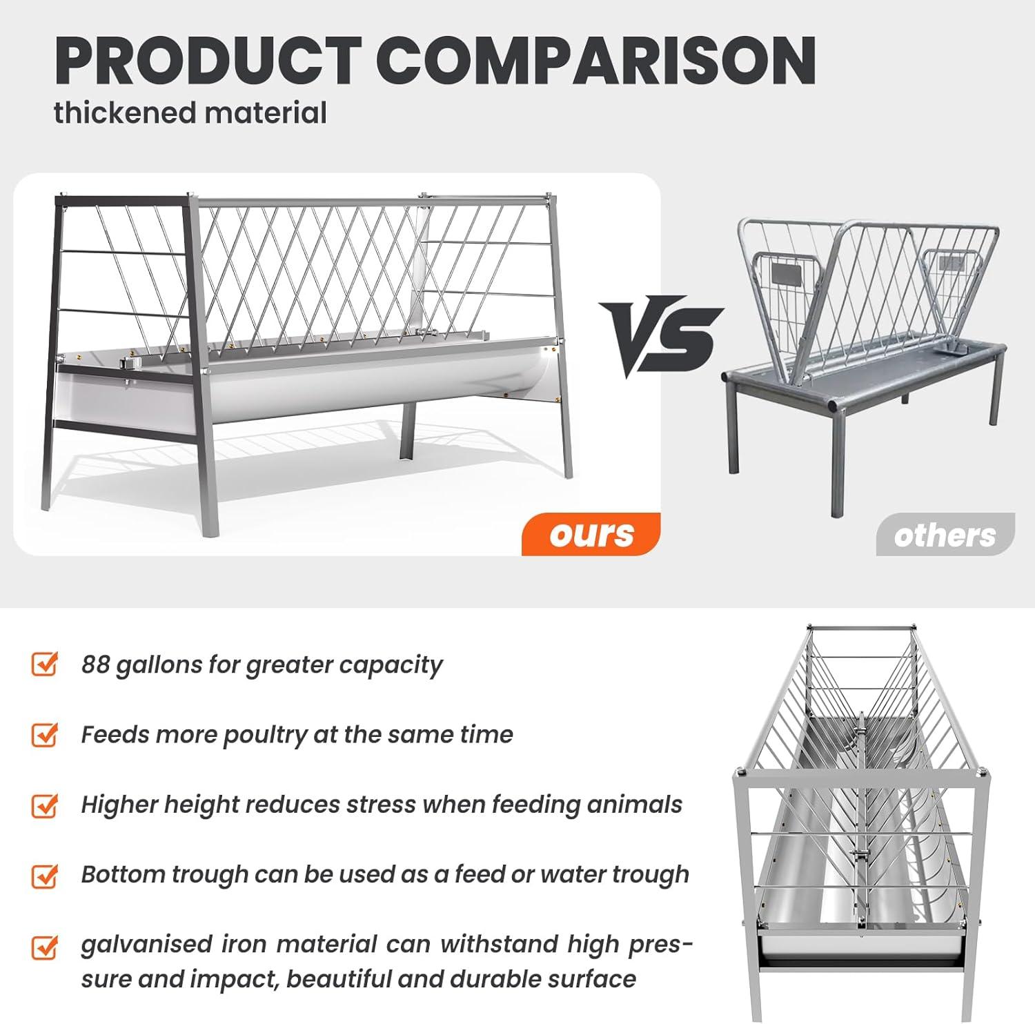 Our Review: 88-Gallon Goat Feeder That Revolutionizes Farm Efficiency
