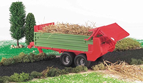 Effortless Manure Management: Review of the Stable Dung Spreader - Image 3