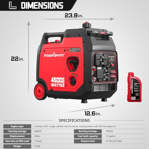 PowerSmart 4500W Inverter Generator: Quiet, Portable, and Reliable - Image 8