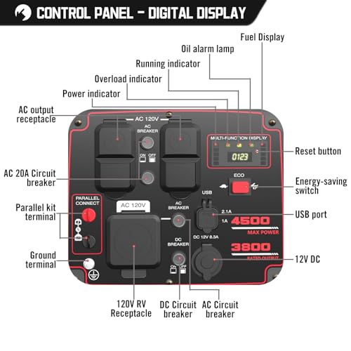PowerSmart 4500W Inverter Generator: Quiet, Portable, and Reliable - Image 7