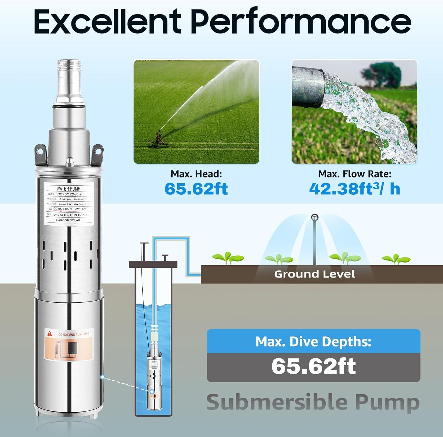Our Review: 12V Solar Submersible Pump for ⁤Farm & Garden

GPT: 

Eco-Friendly‌ Power: Our Take ‌on the⁣ 12V Solar Well Pump