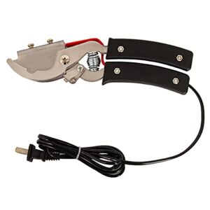 Ultimate Review of XIYI Pigtail Cutting Pliers for Ranch Pros