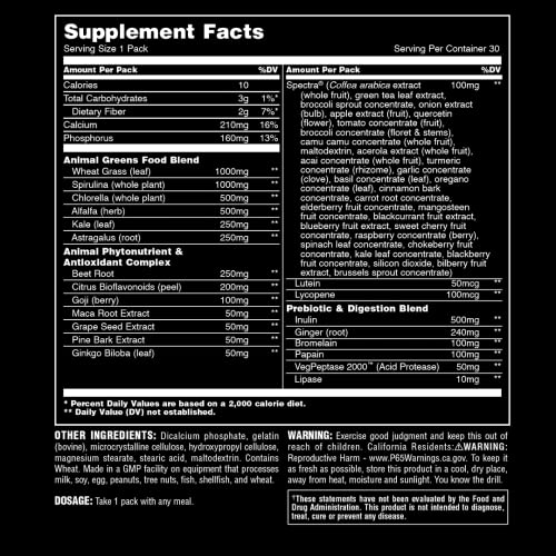 Transform Your Health: Review of Animal Daily Greens Pill Packs - Image 8