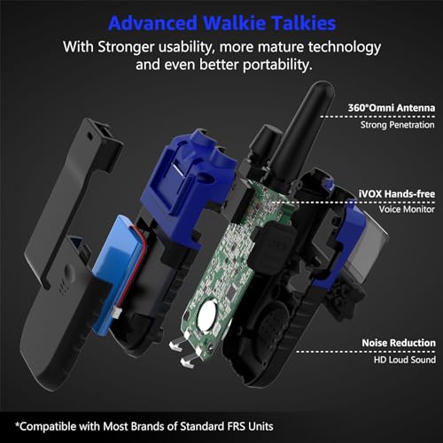 Stay Connected: Topsung Walkie Talkies for Every Adventure - Image 4