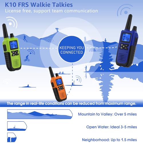 Stay Connected: Topsung Walkie Talkies for Every Adventure - Image 5