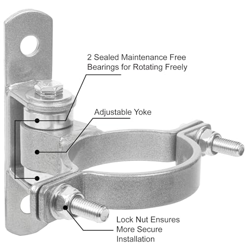 Reviewing Gudwells Heavy Duty Gate Hinges: Strength & Durability - Image 2